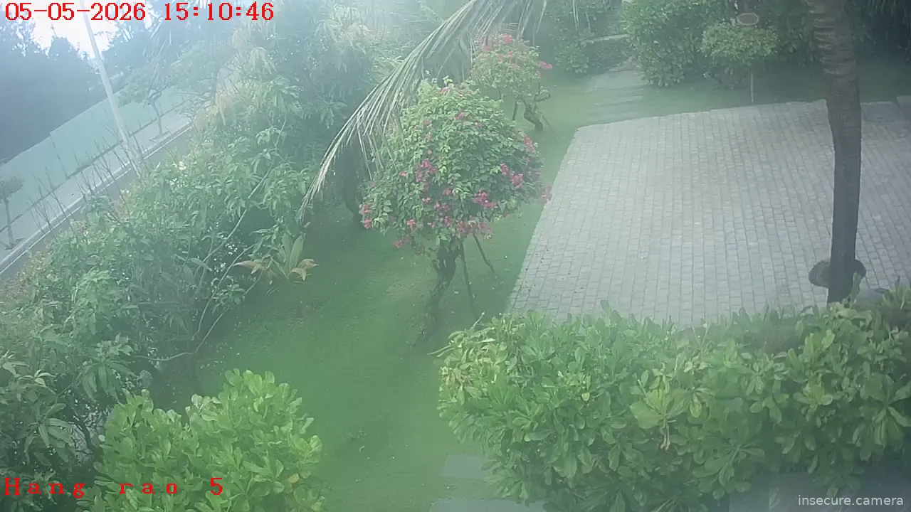 Camera in Vietnam