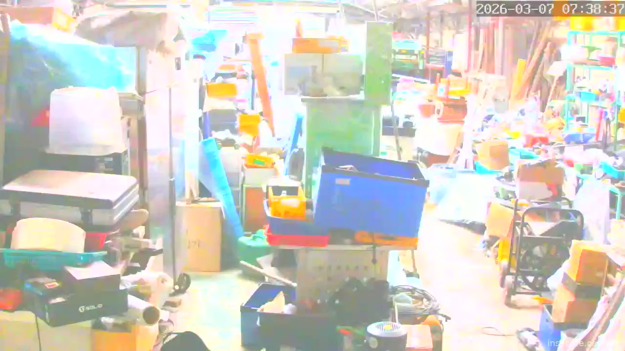 Camera in South Korea