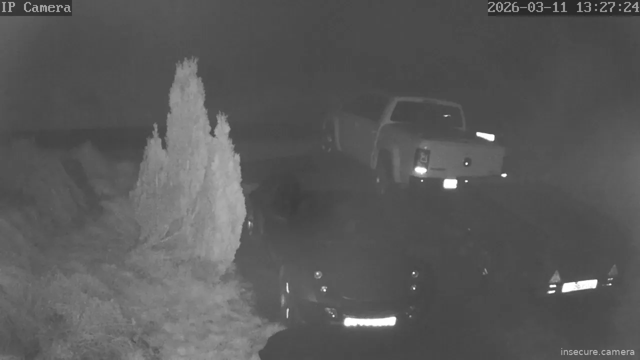 Camera in United Kingdom