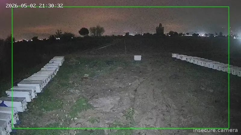 Camera in Türkiye