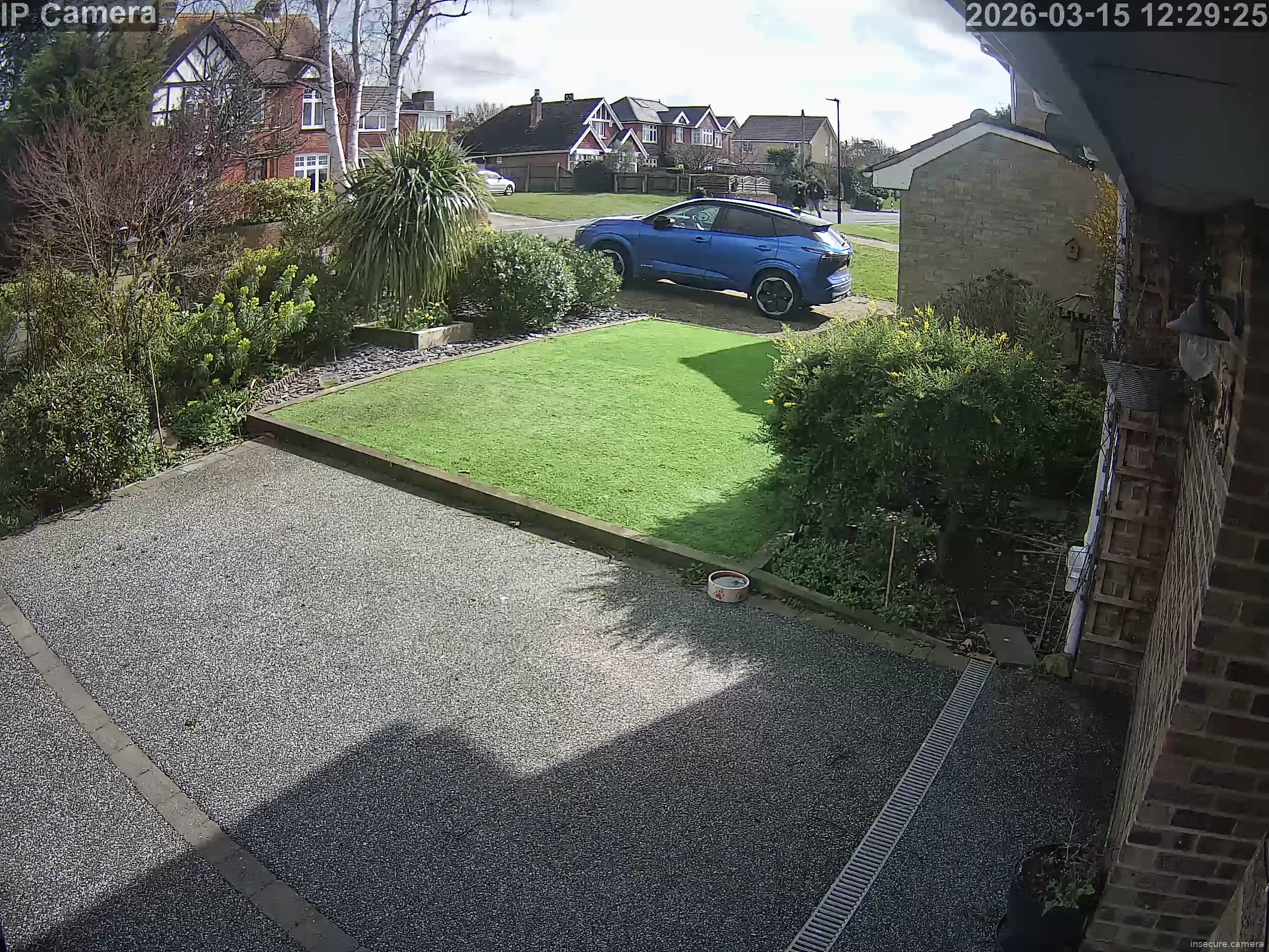 Camera in United Kingdom