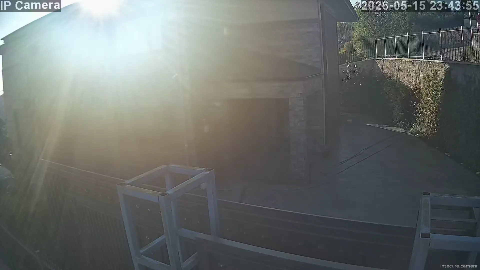 Camera in Türkiye