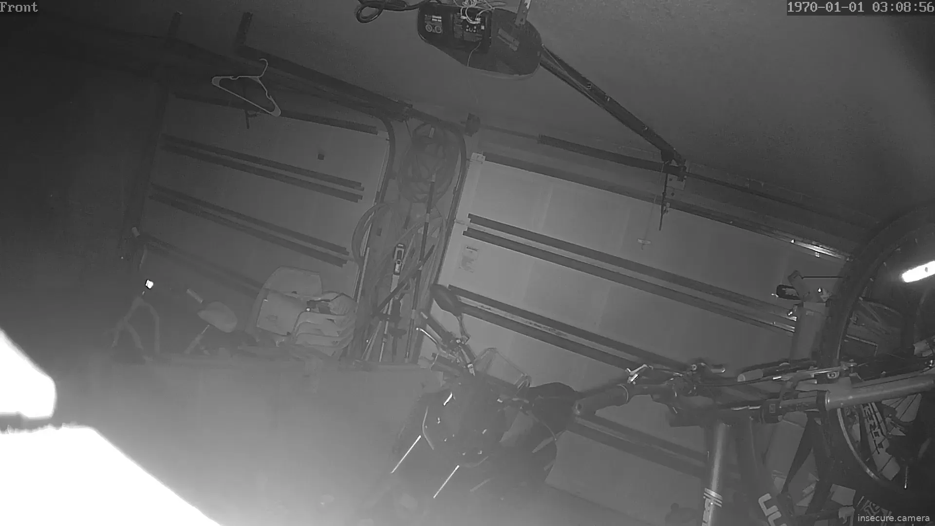 Camera in United States