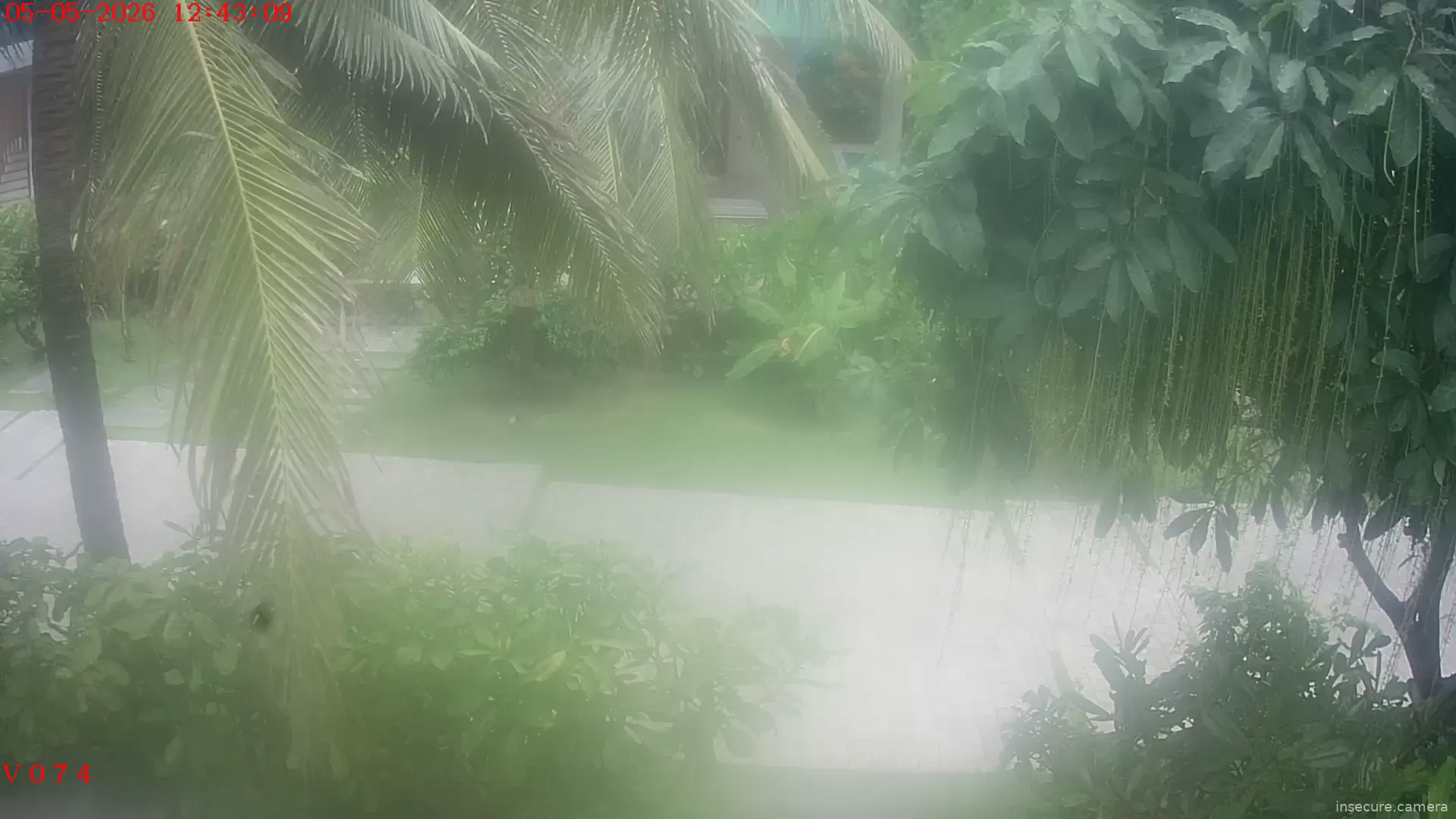 Camera in Vietnam