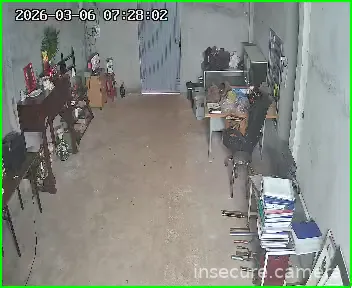 Camera in Vietnam