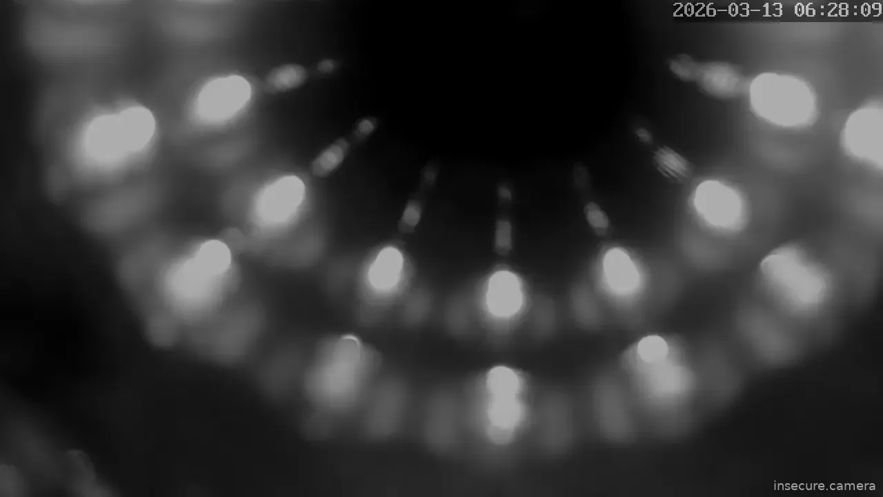 Camera in United States