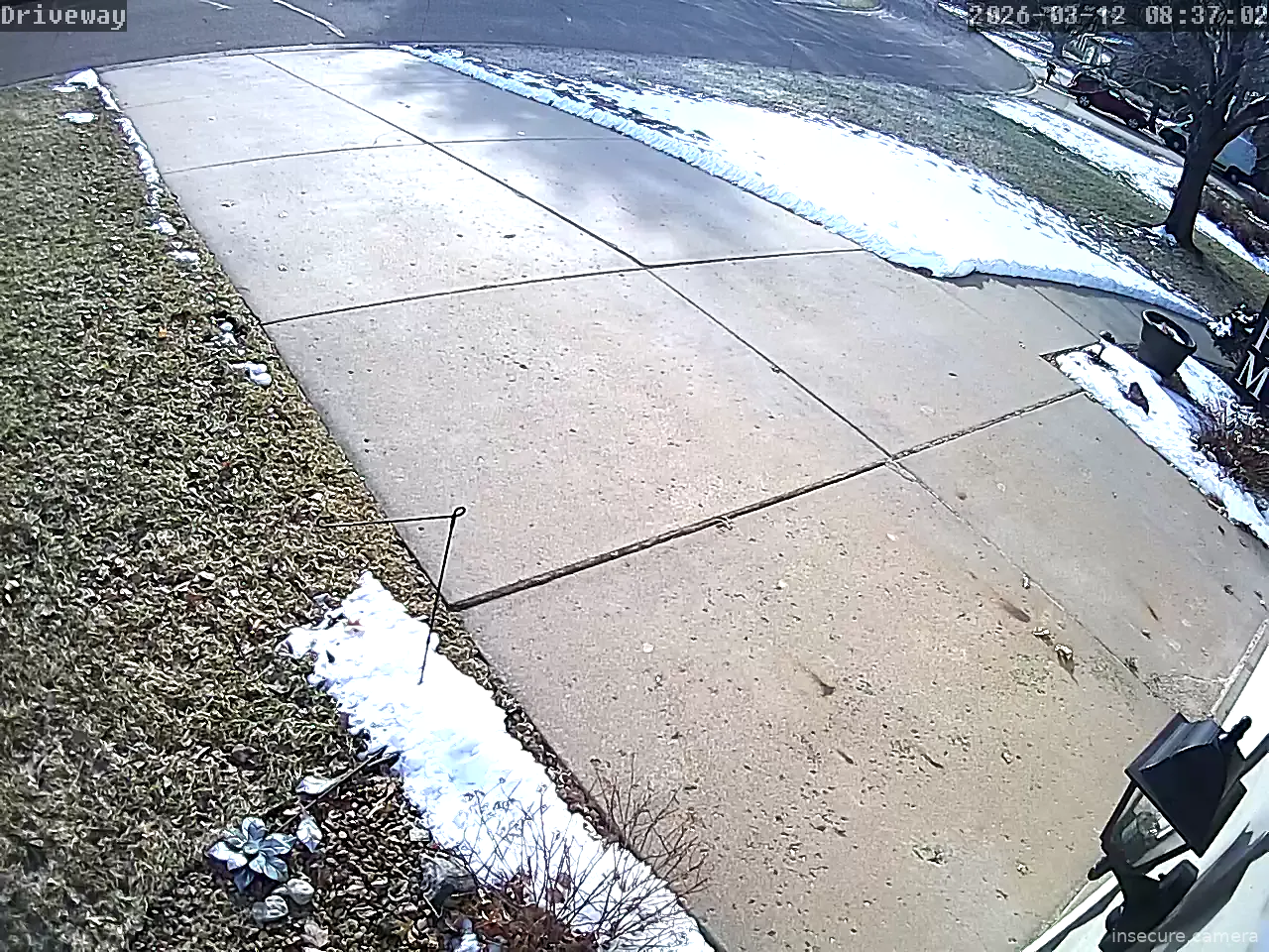 Camera in United States