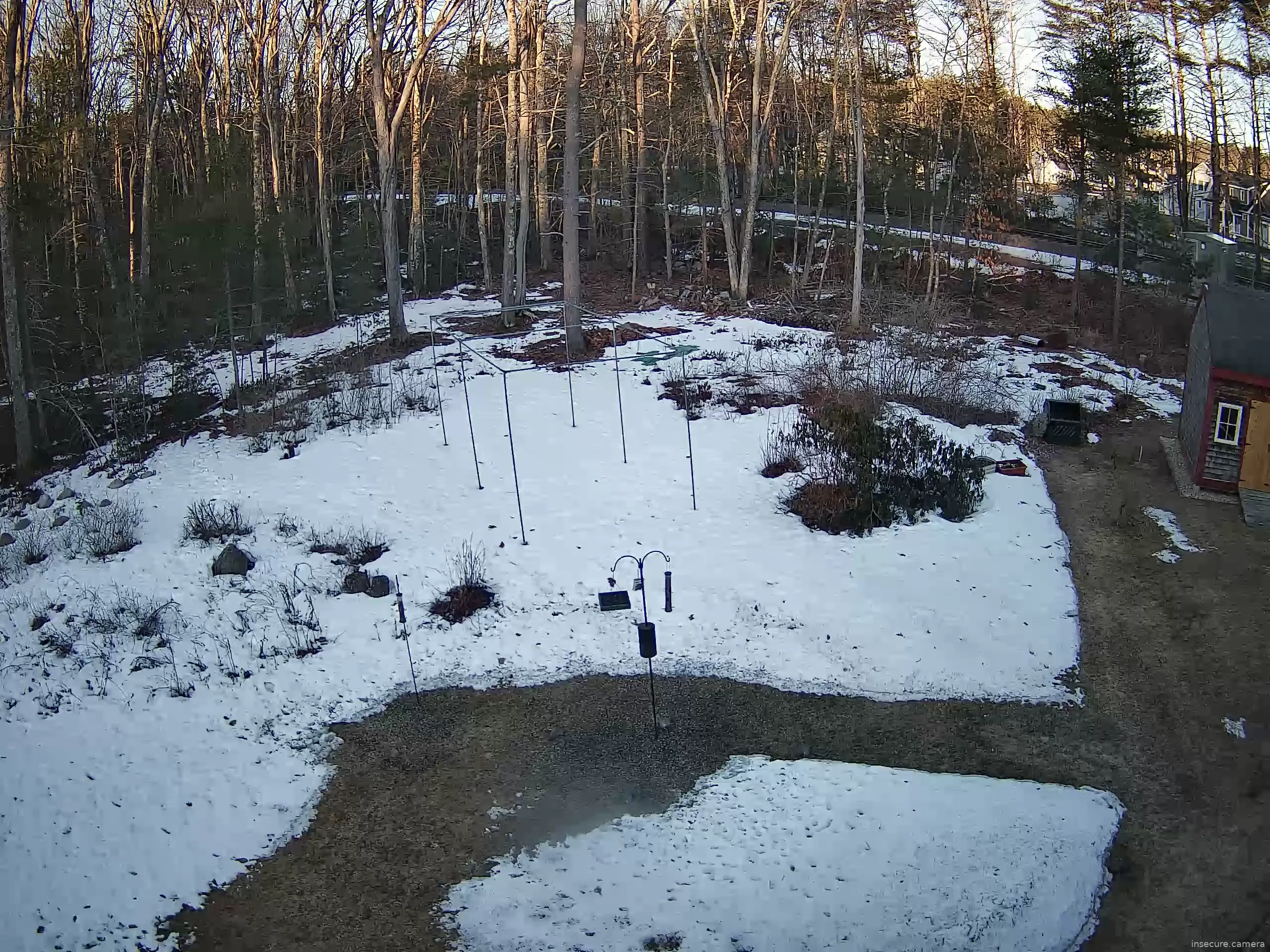 Camera in United States