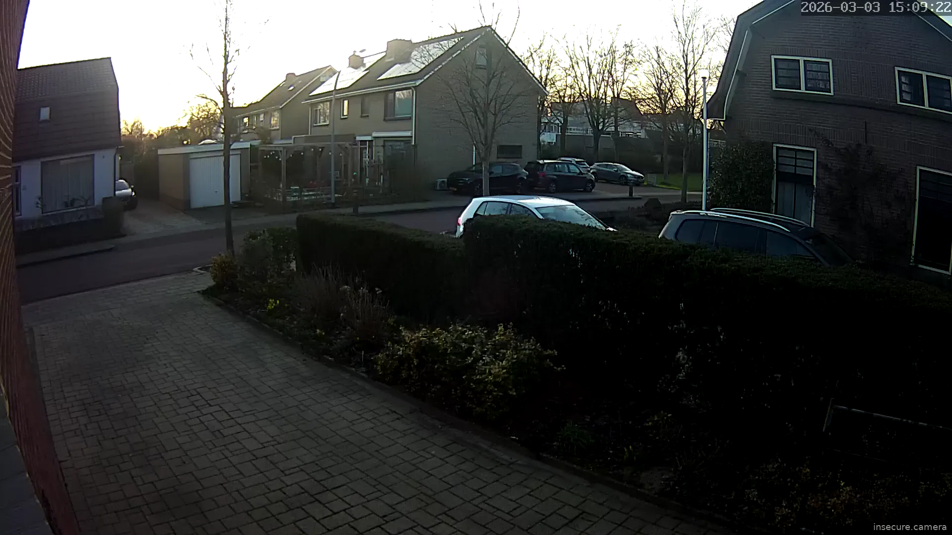 Camera in Netherlands