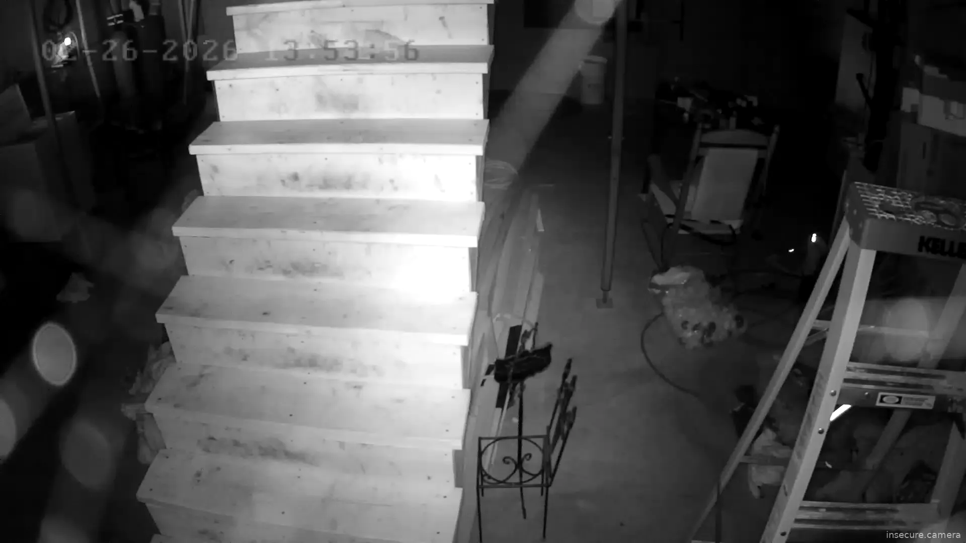 Camera in United States