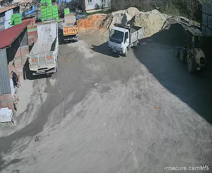 Camera in Türkiye
