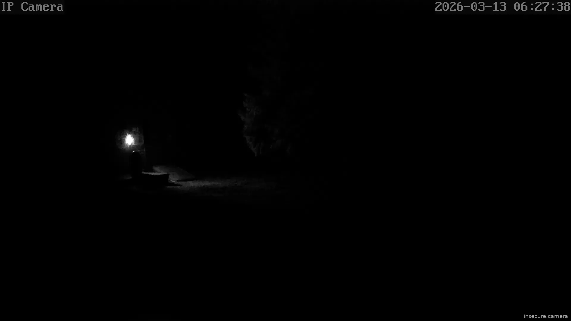 Camera in United States