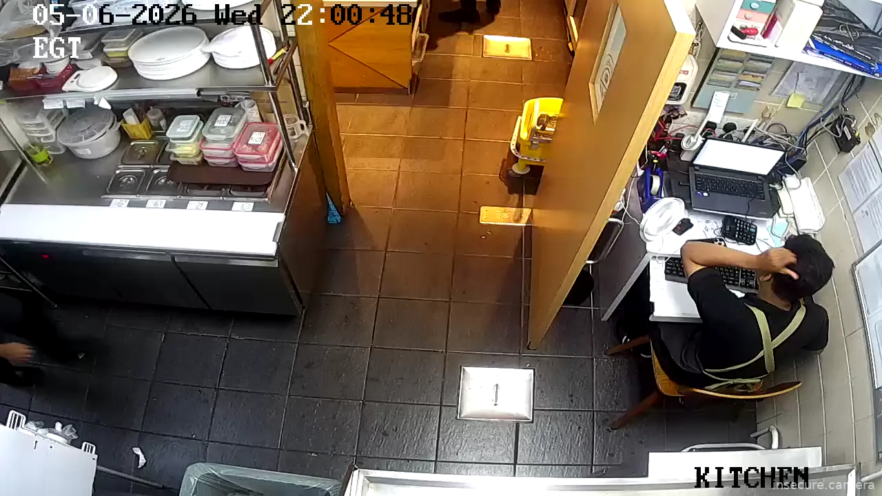 Camera in Malaysia