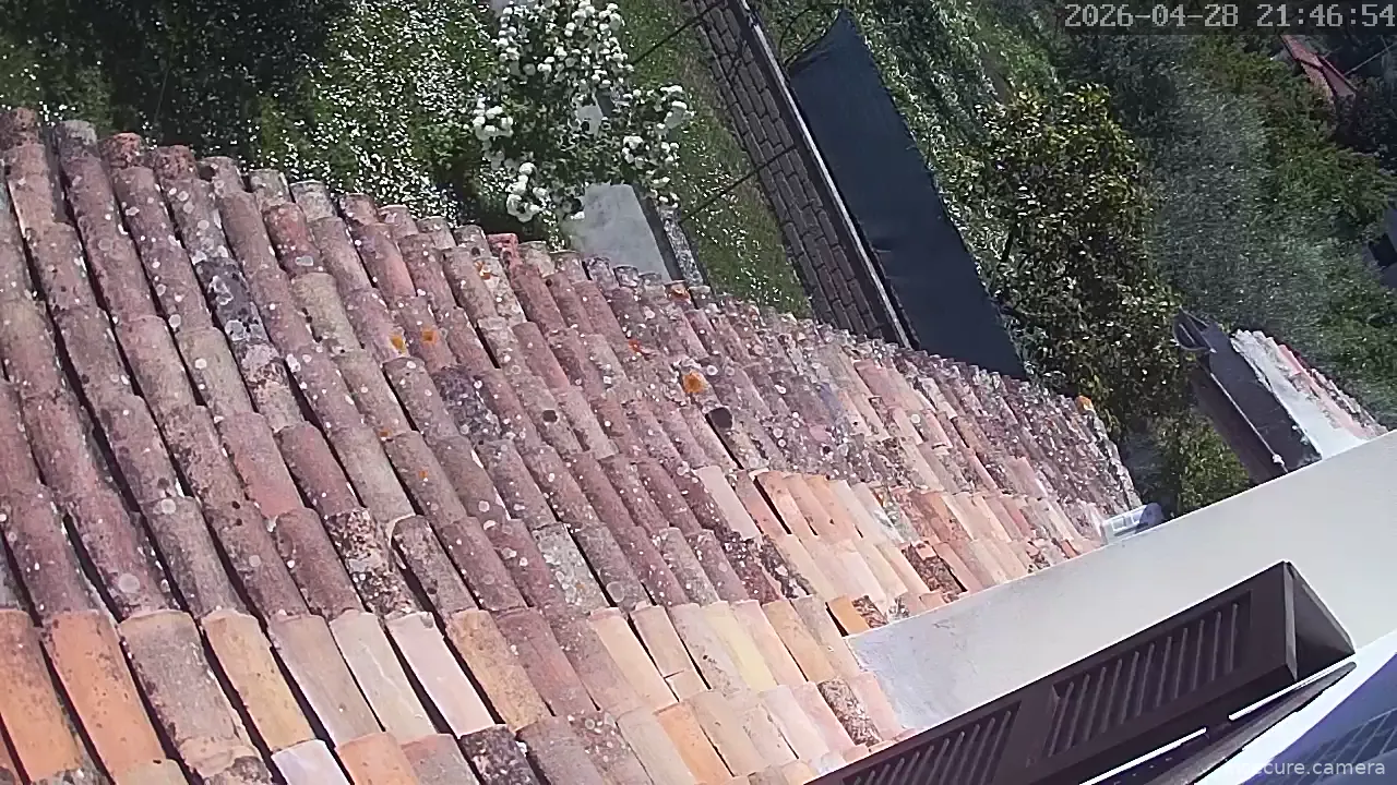 Camera in Italy