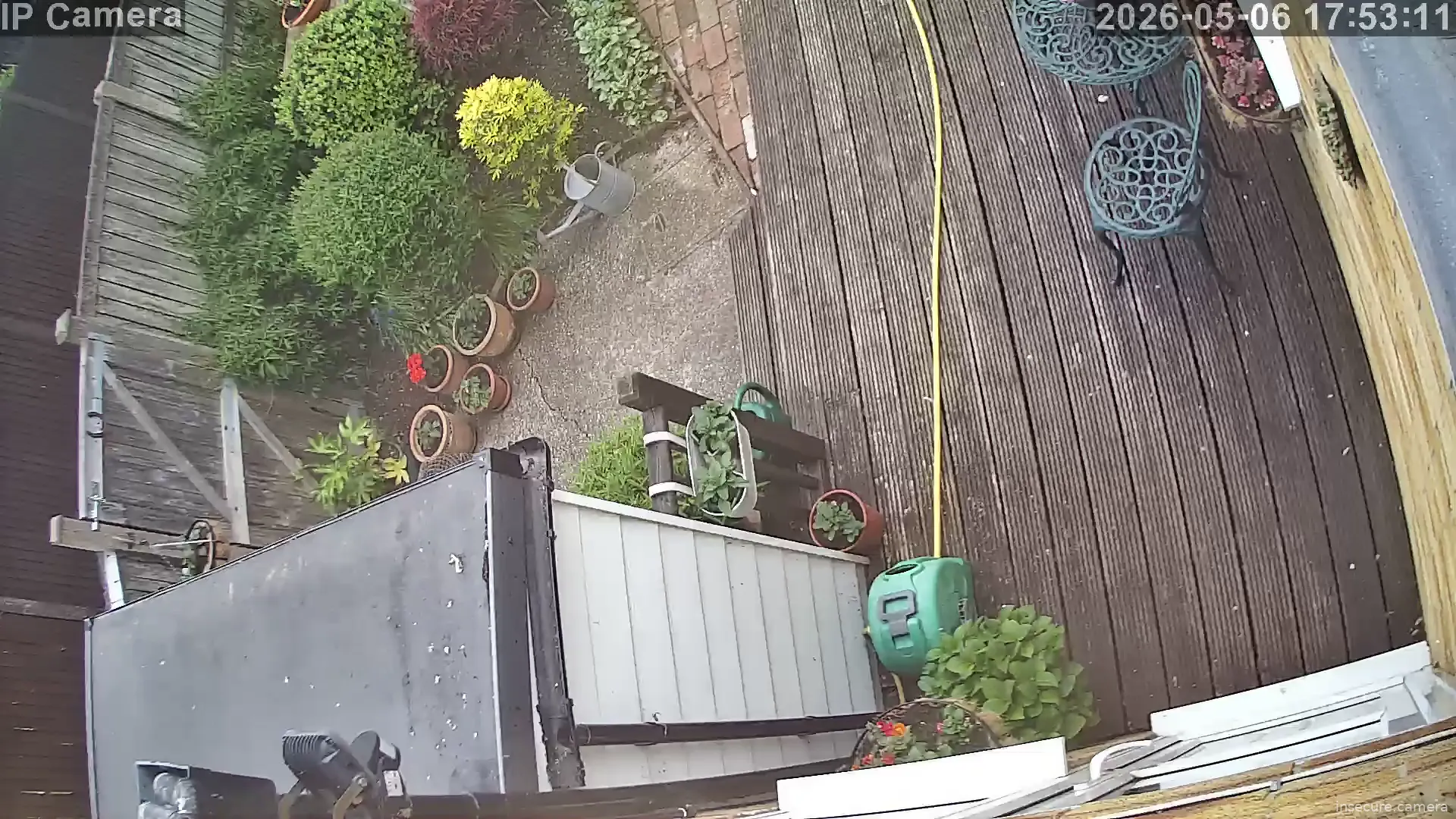 Camera in United Kingdom