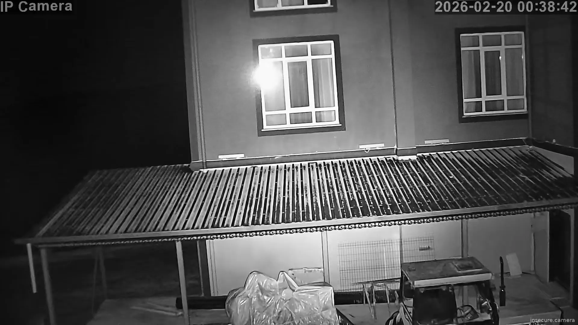 Camera in Türkiye