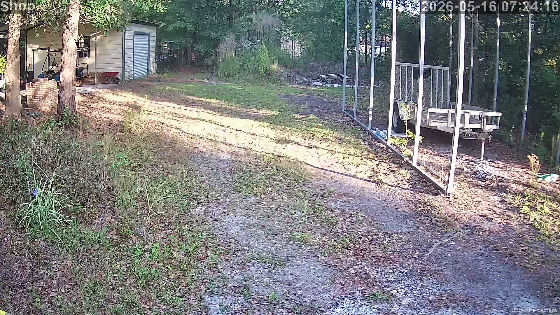 Camera in United States