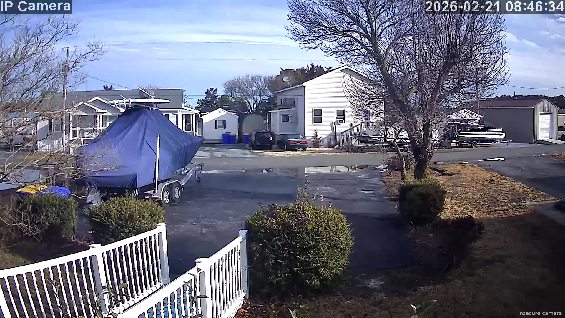 Camera in United States