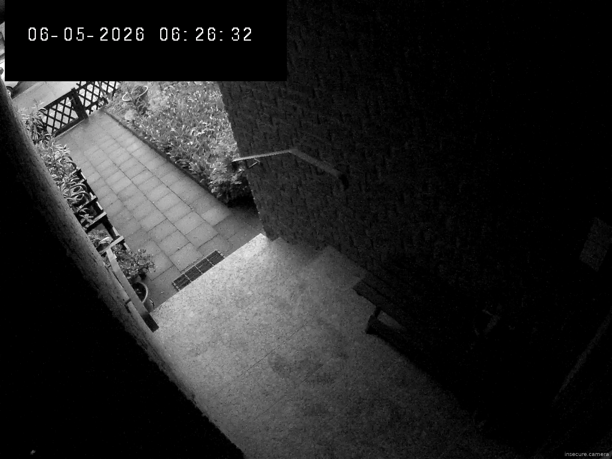 Camera in Germany