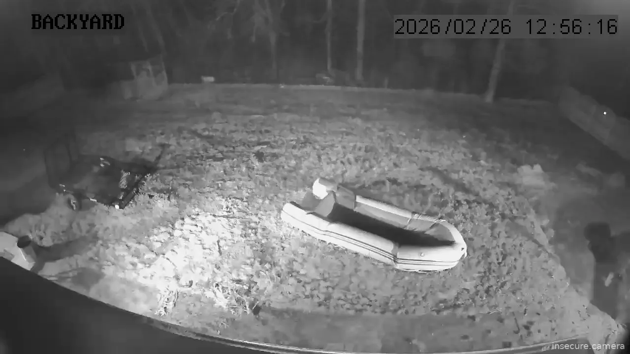 Camera in United States