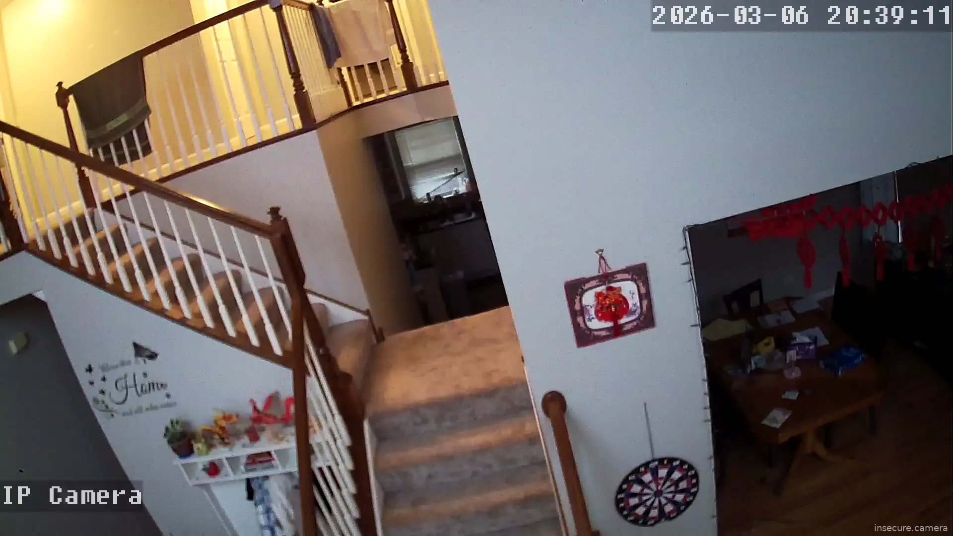 Camera in United States