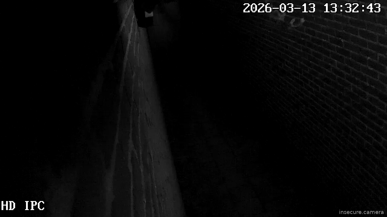 Camera in Netherlands