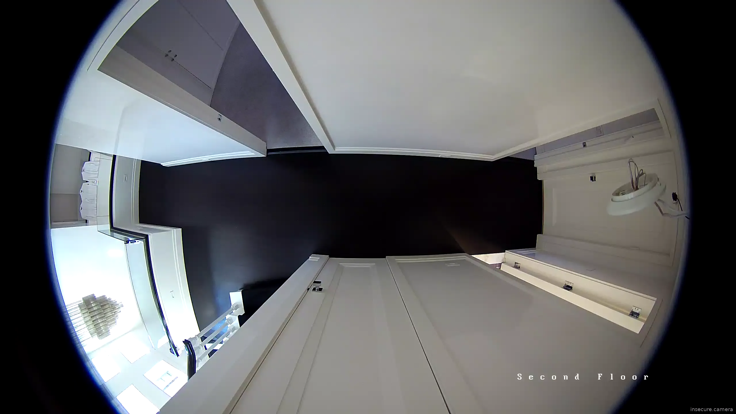 Camera in United States