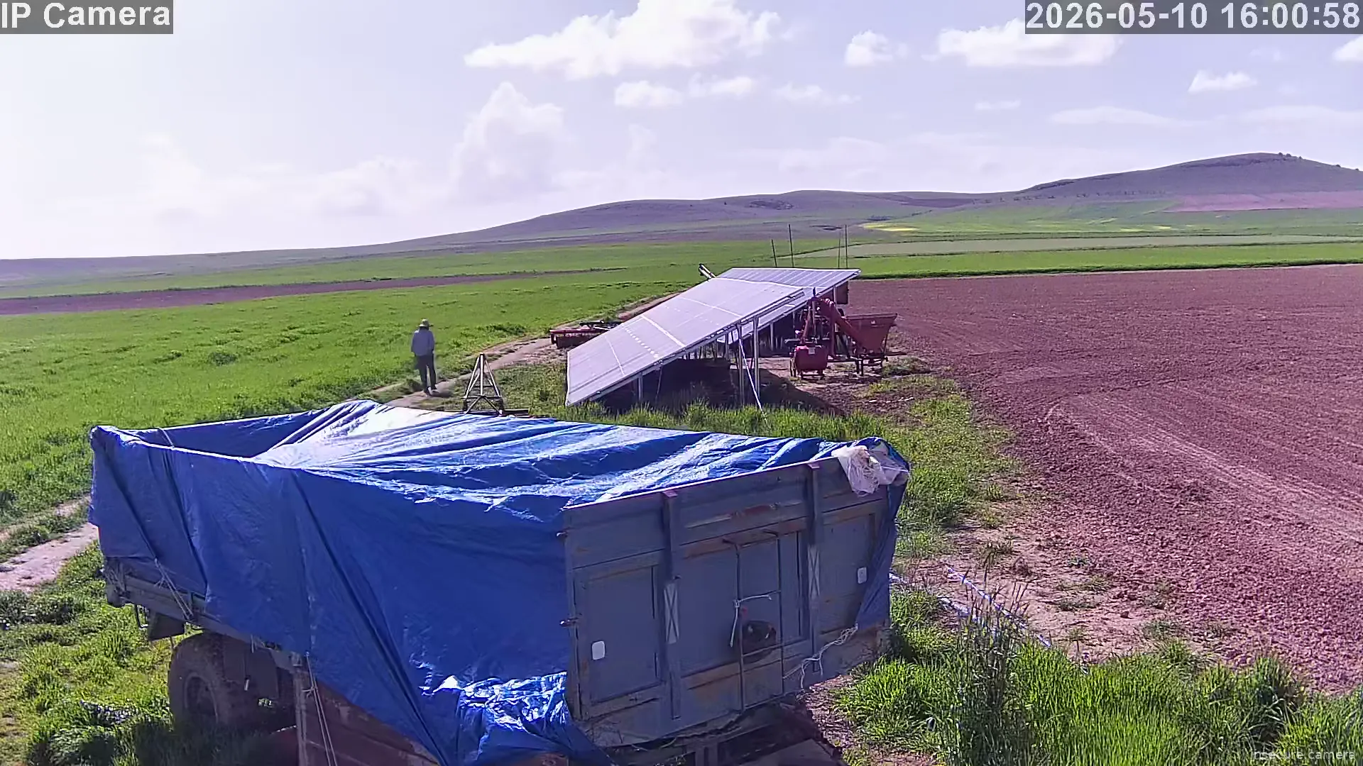 Camera in Türkiye