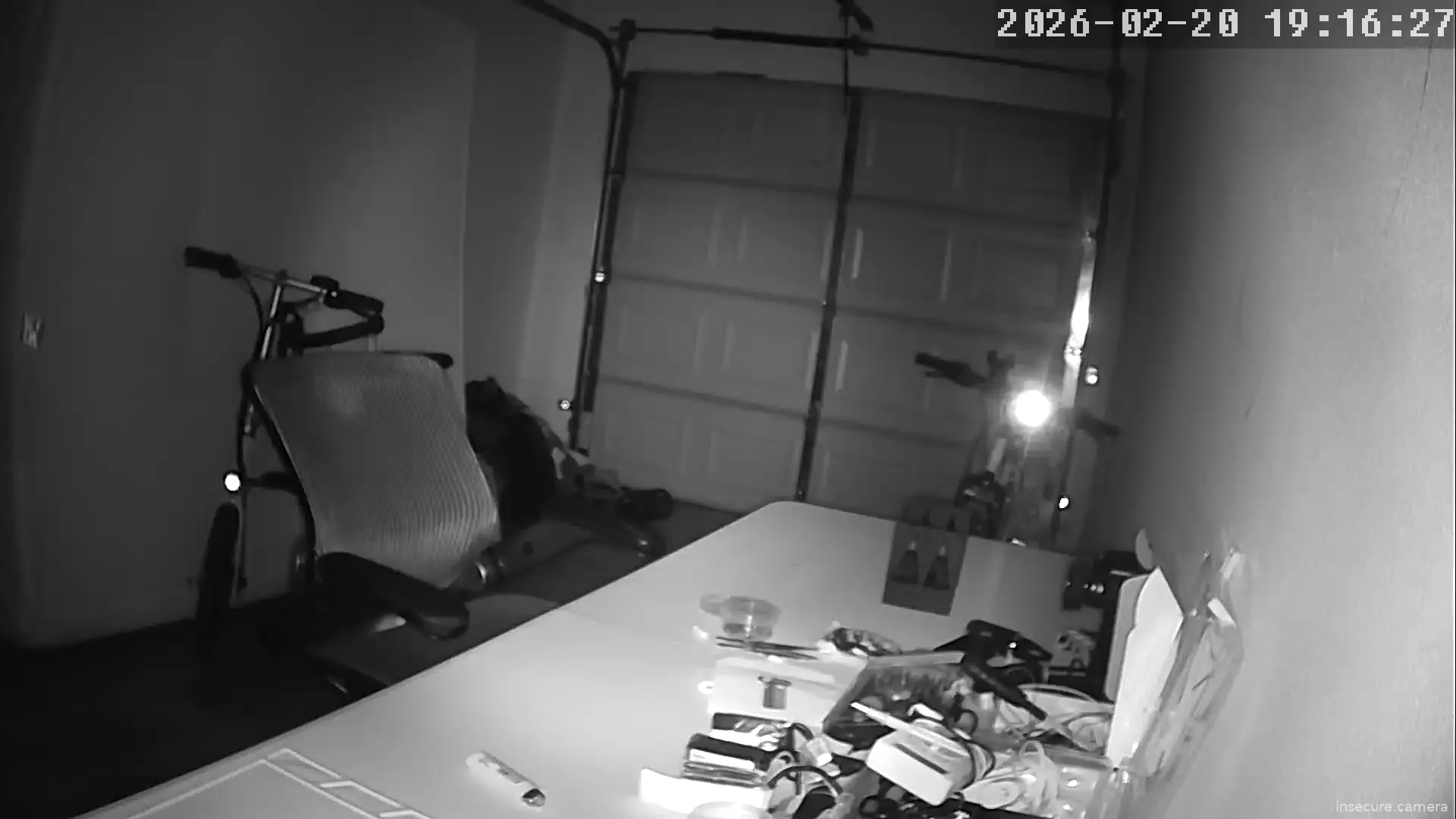 Camera in United States