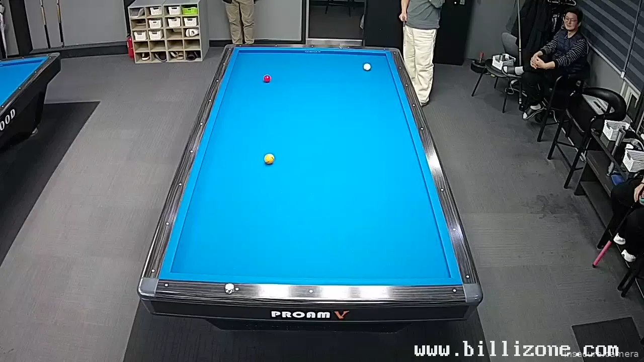 Camera in South Korea