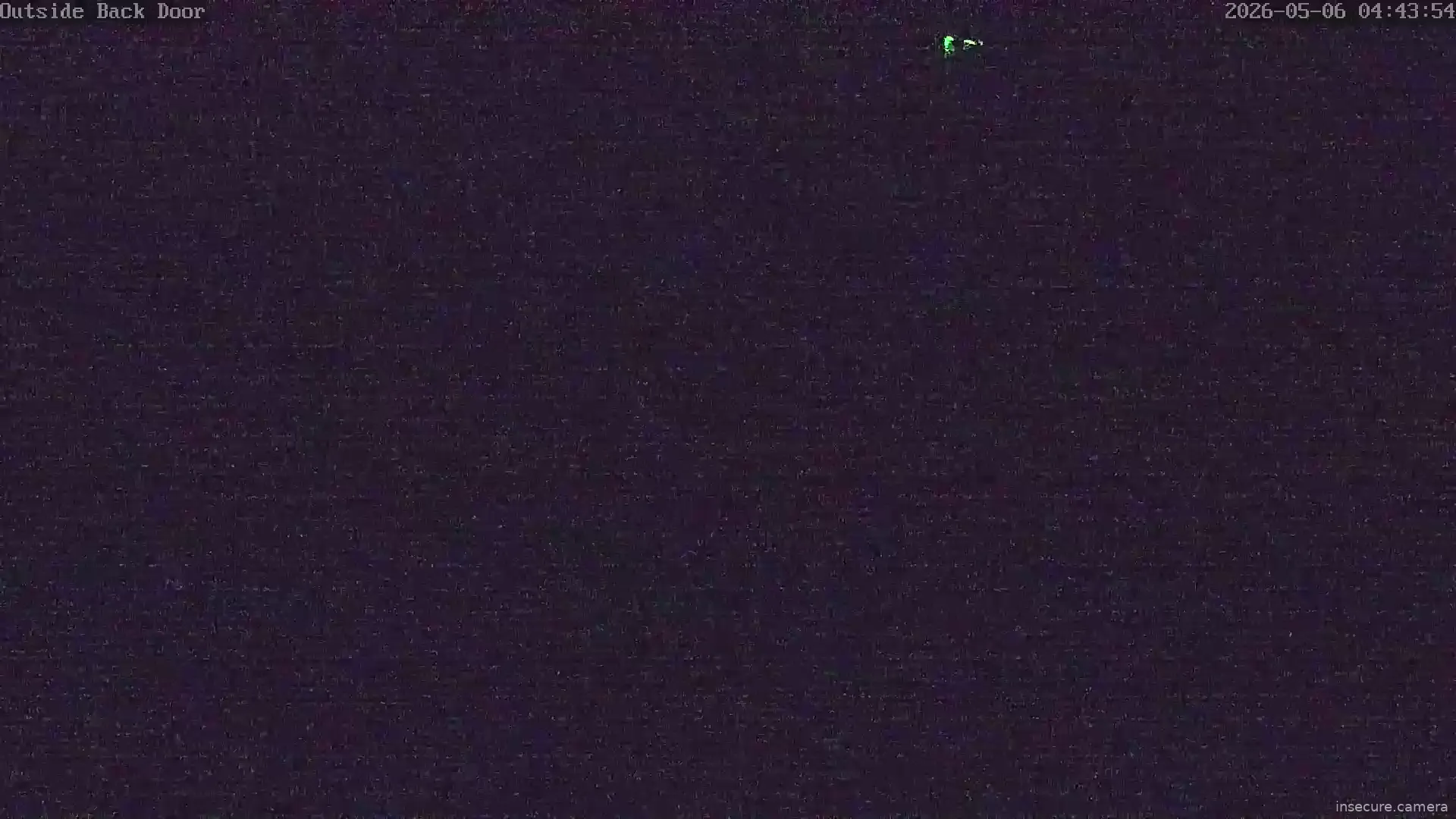 Camera in United States