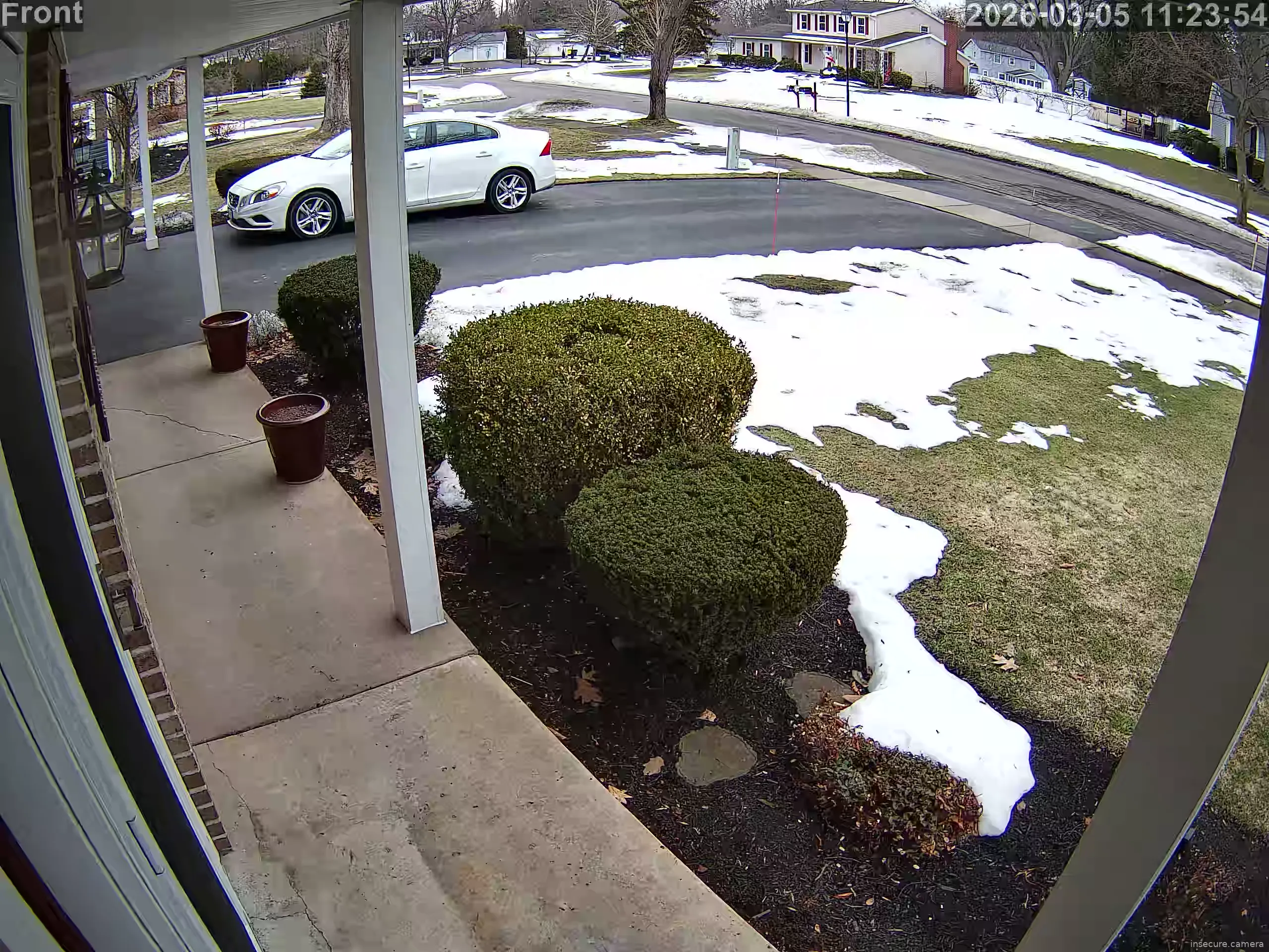 Camera in United States