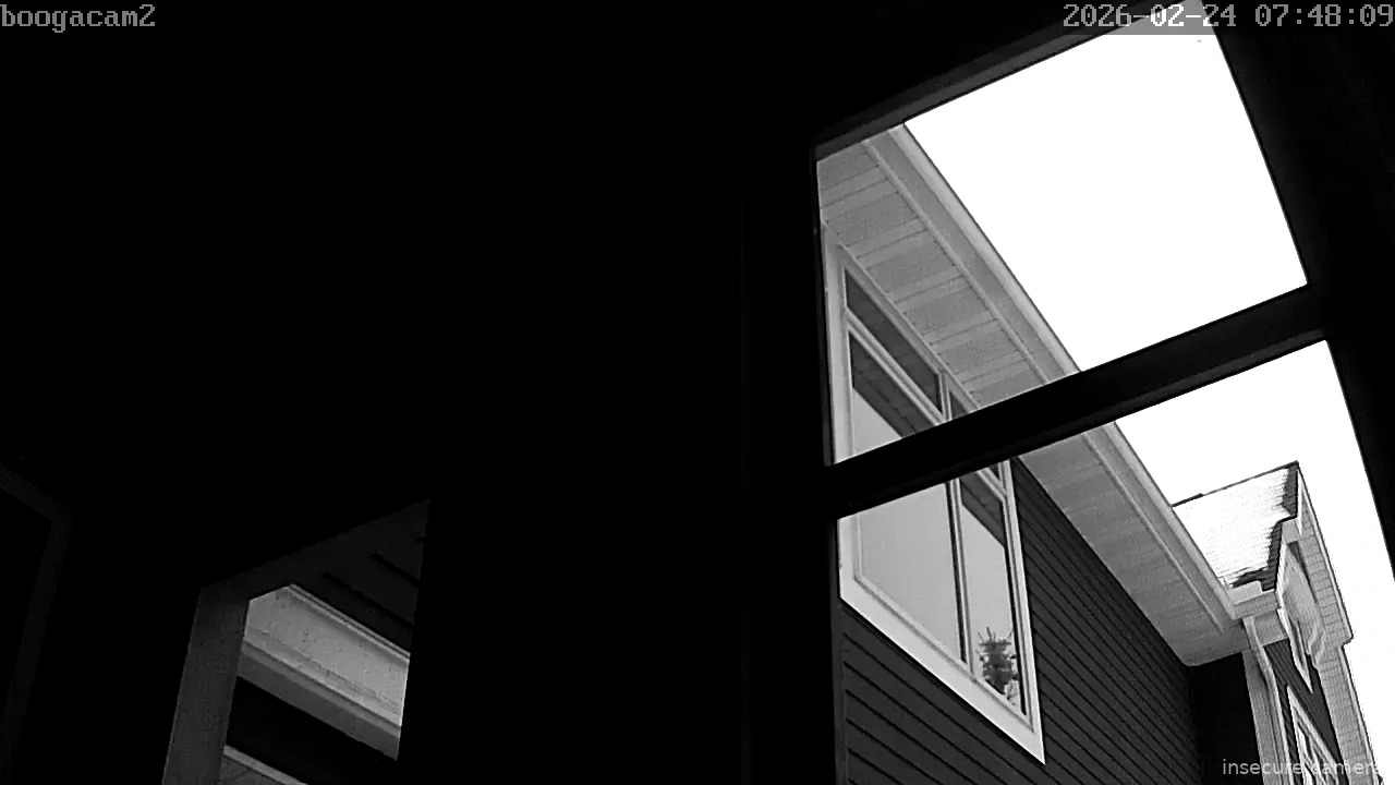 Camera in United States