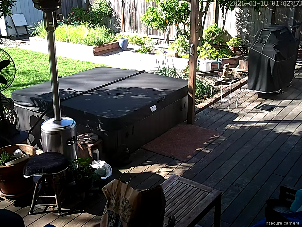 Camera in United States