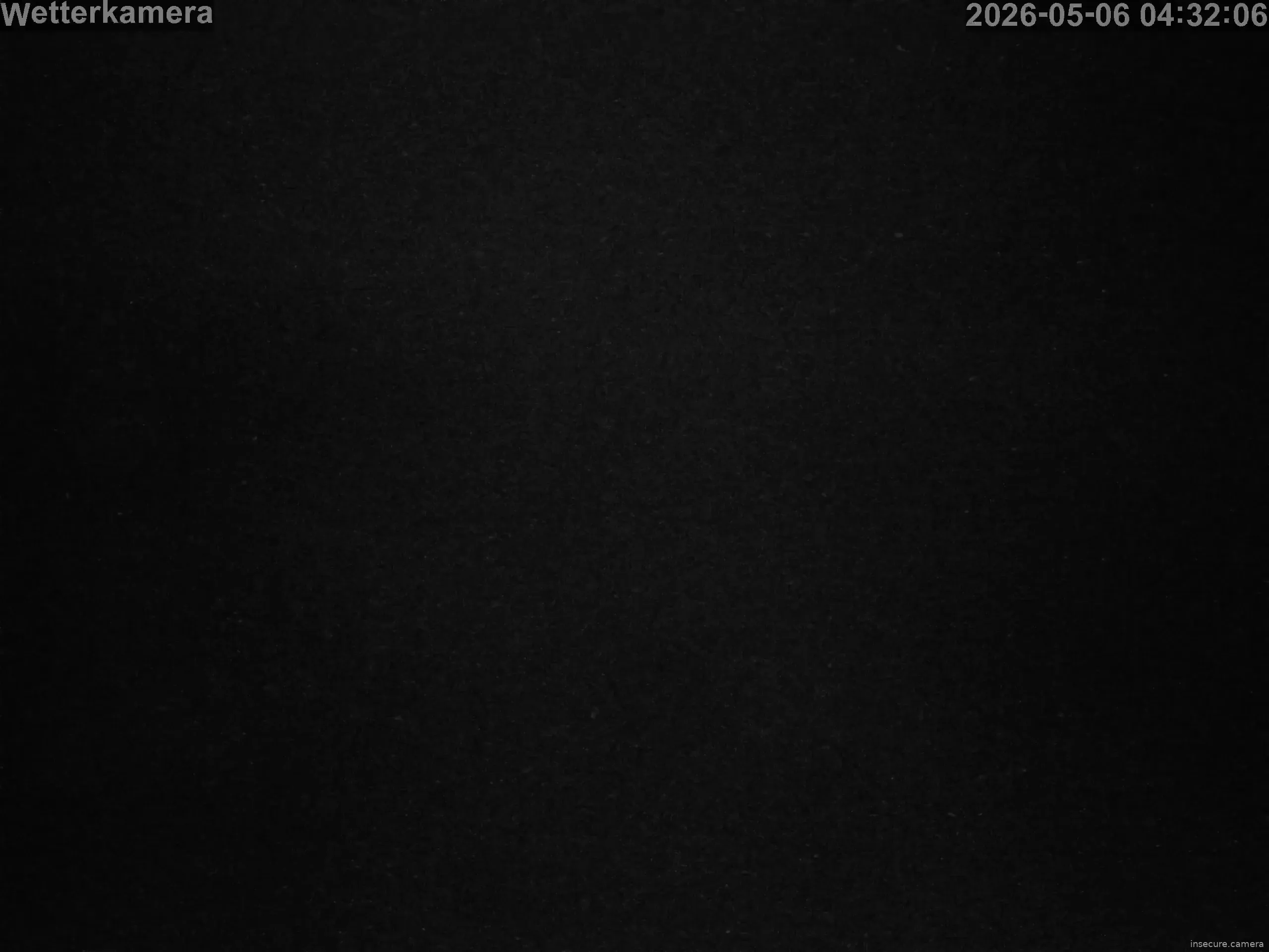 Camera in Germany