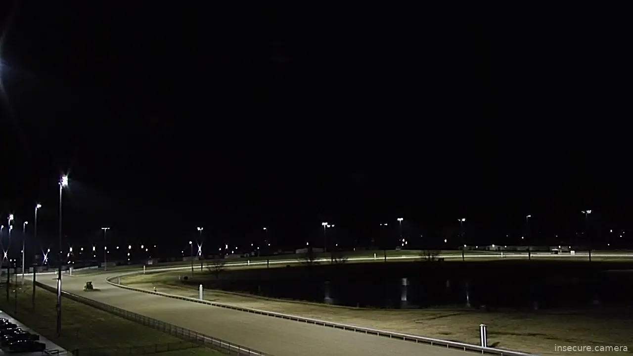 Camera in United States