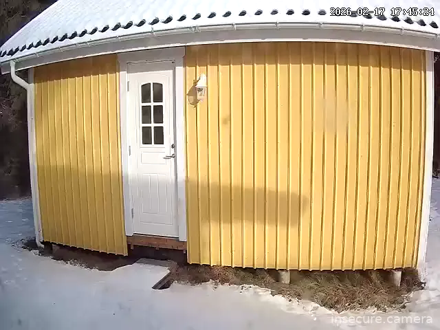 Camera in Sweden