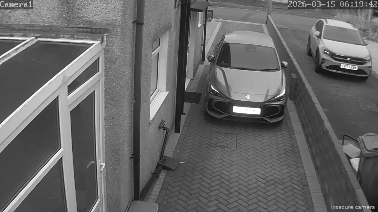 Camera in United Kingdom