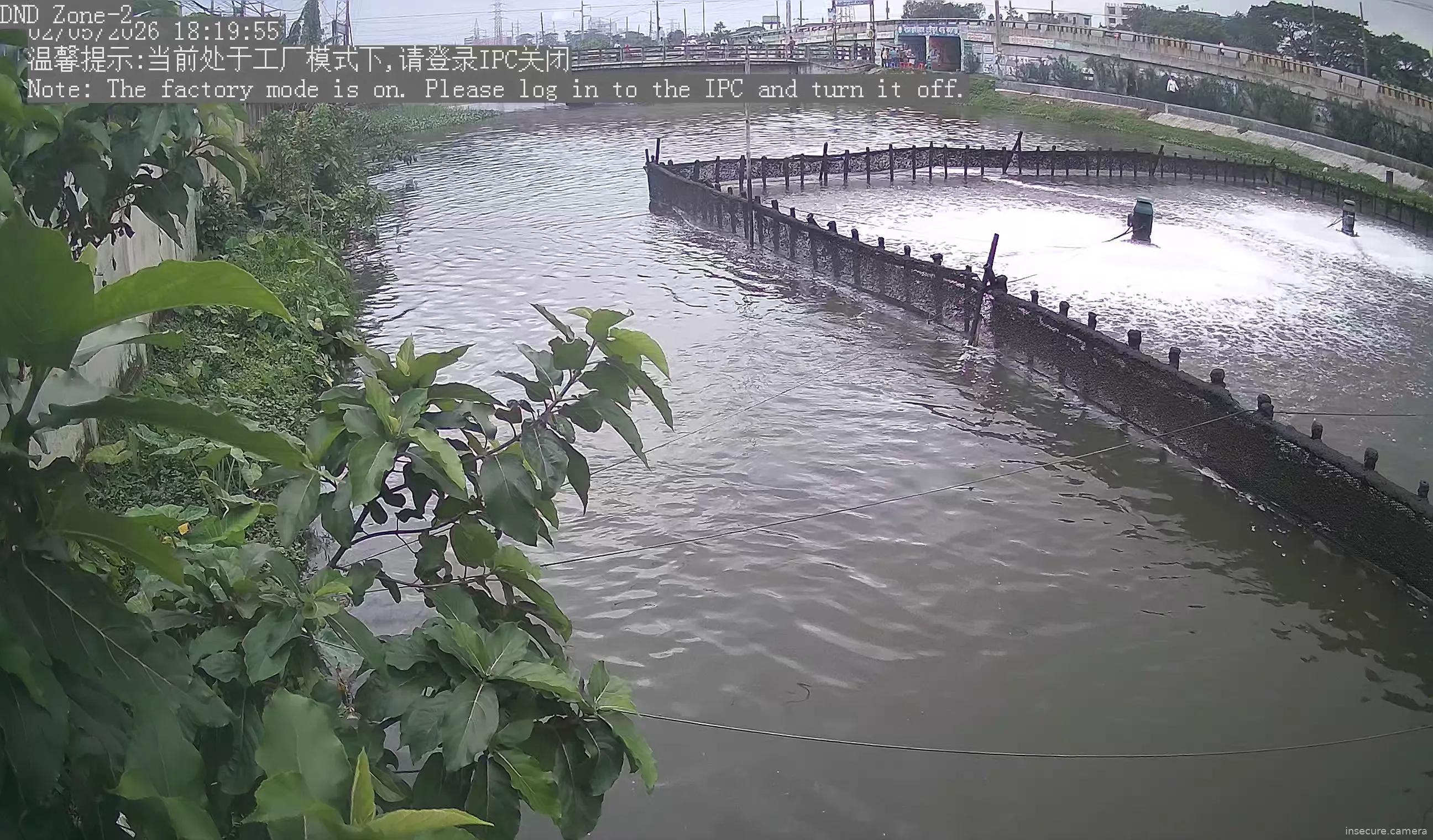 Camera in Bangladesh