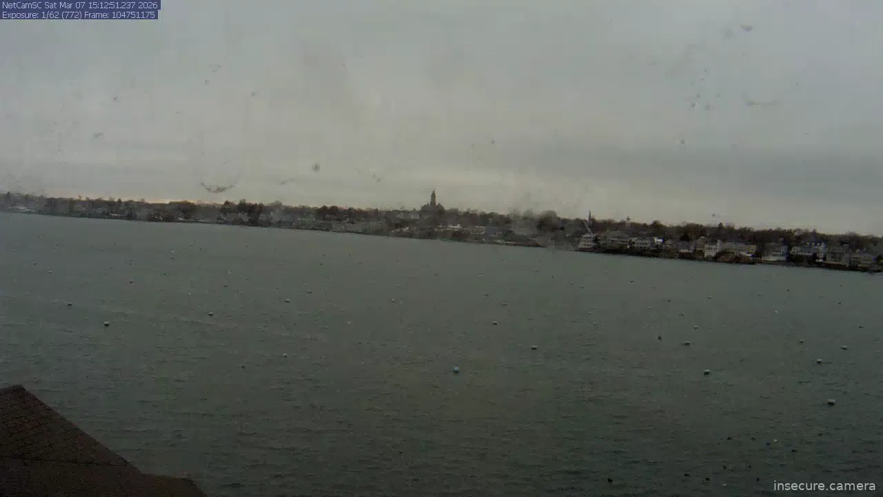 Camera in United States