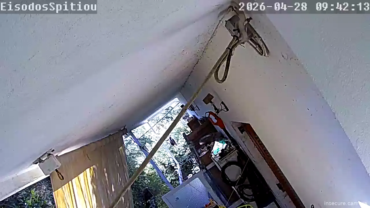 Camera in Greece