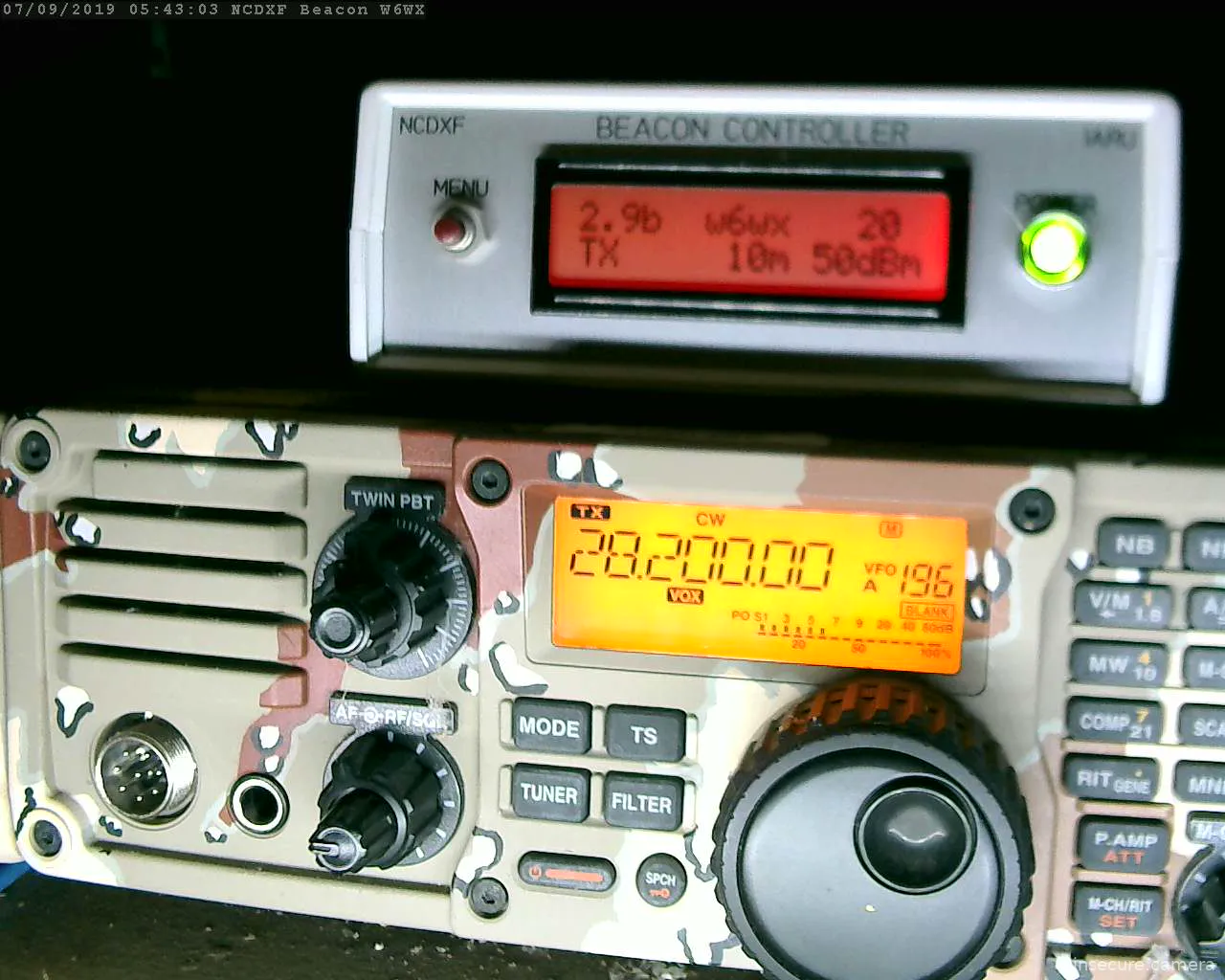 Camera in United States