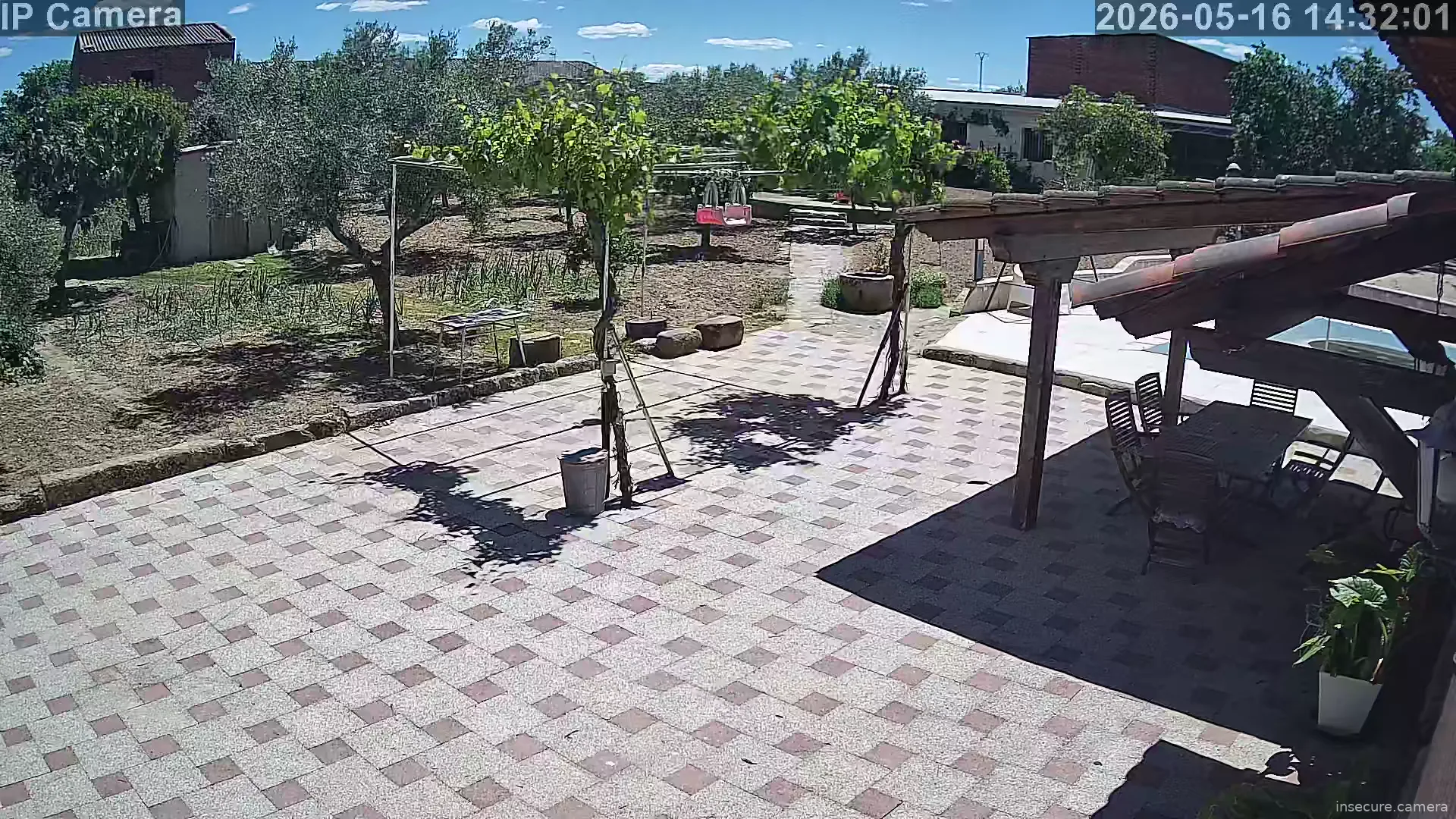 Camera in Spain