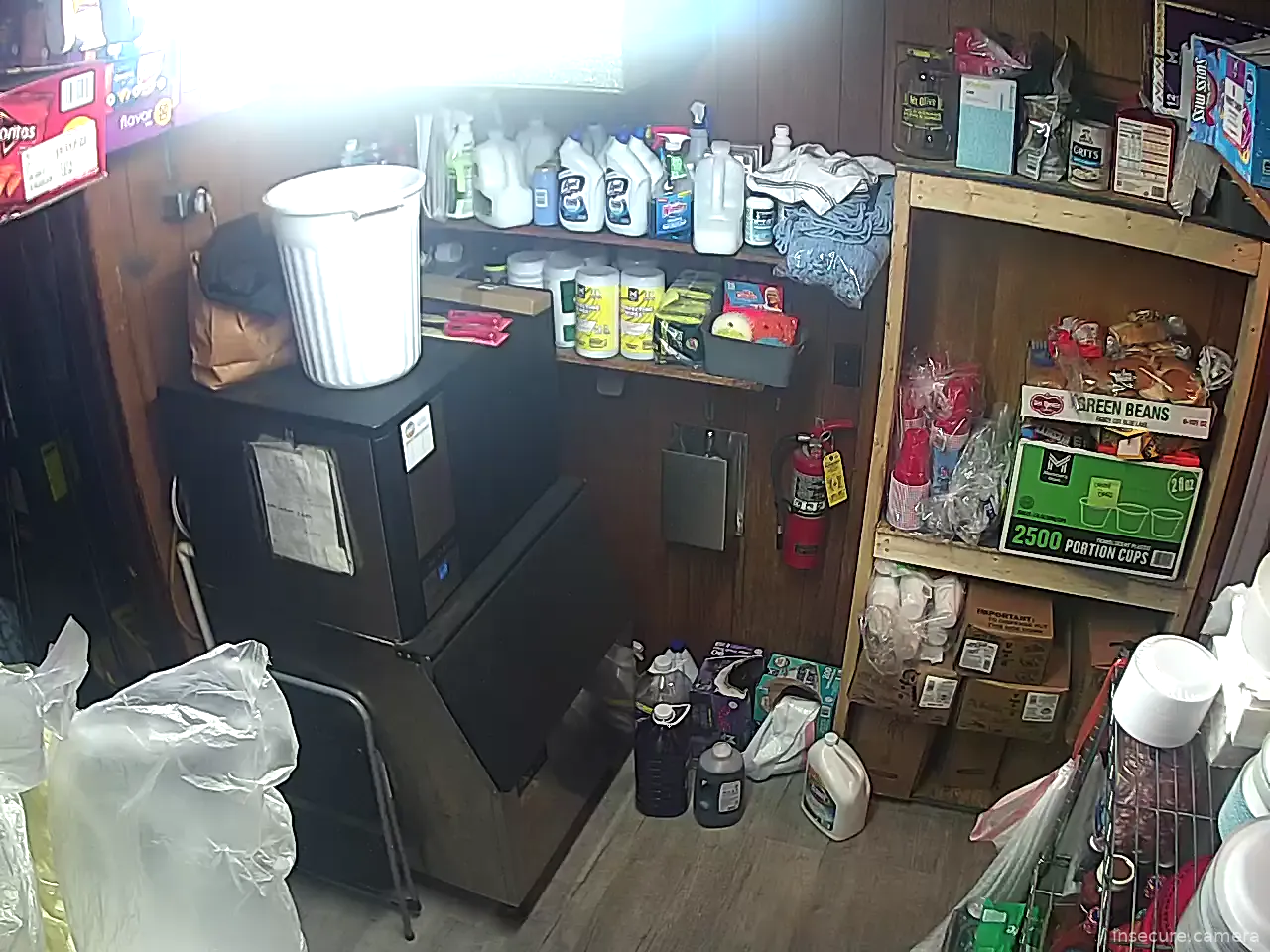 Camera in United States