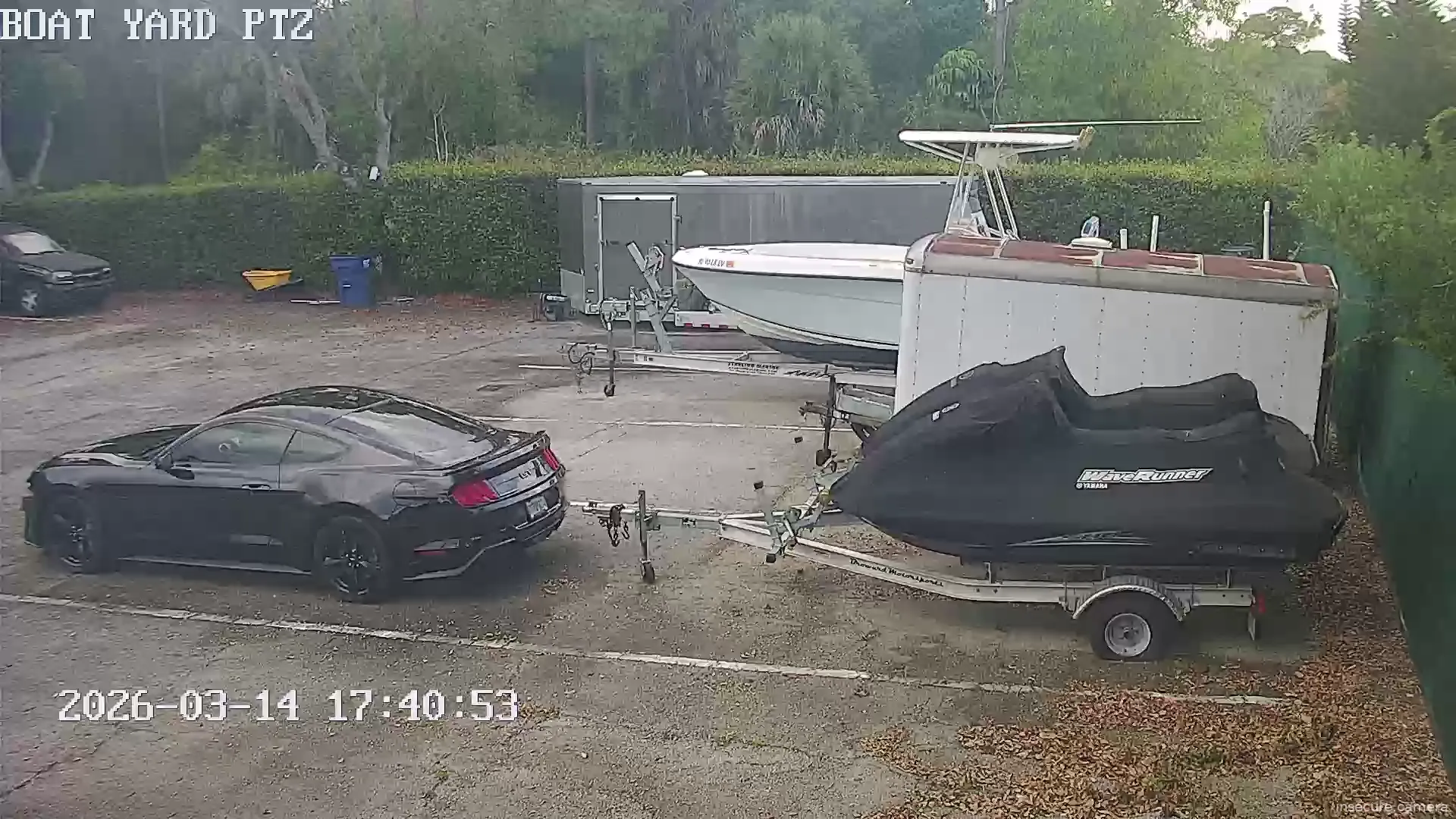 Camera in United States