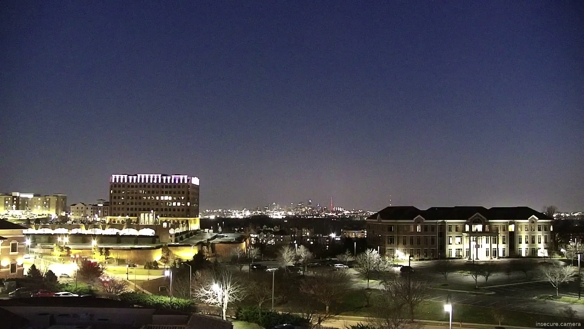 Camera in United States