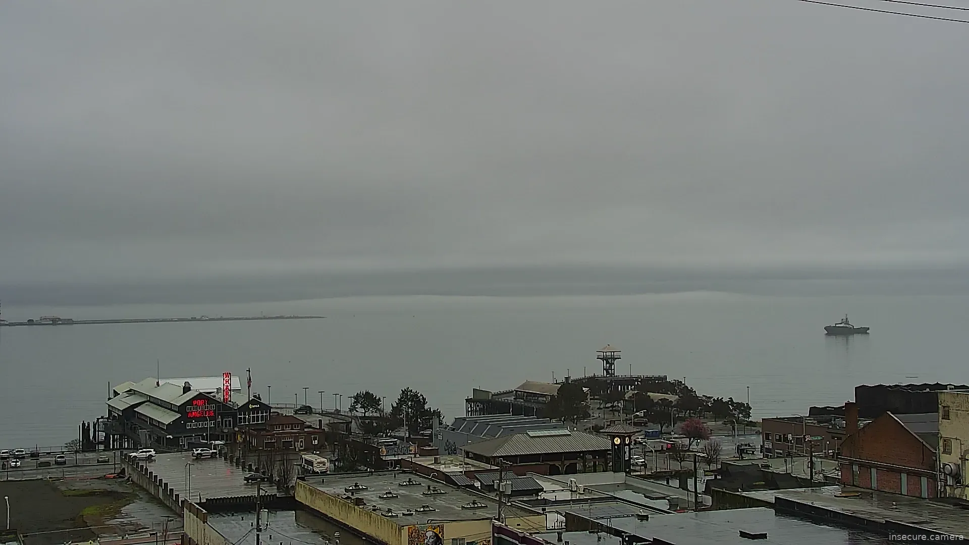 Camera in United States