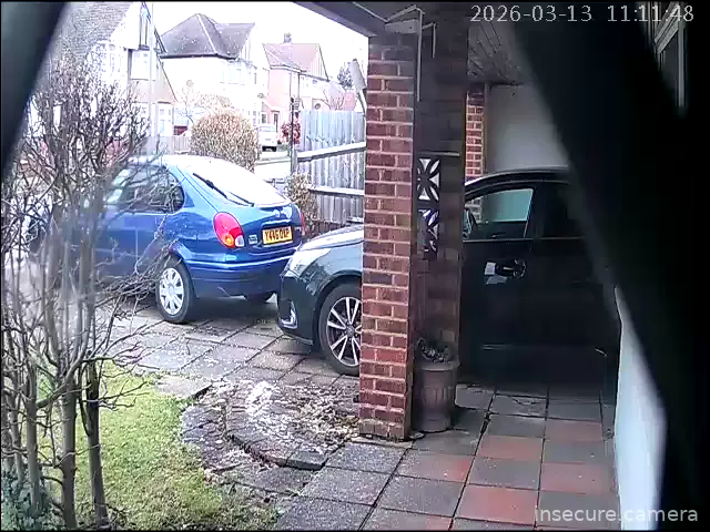 Camera in United Kingdom