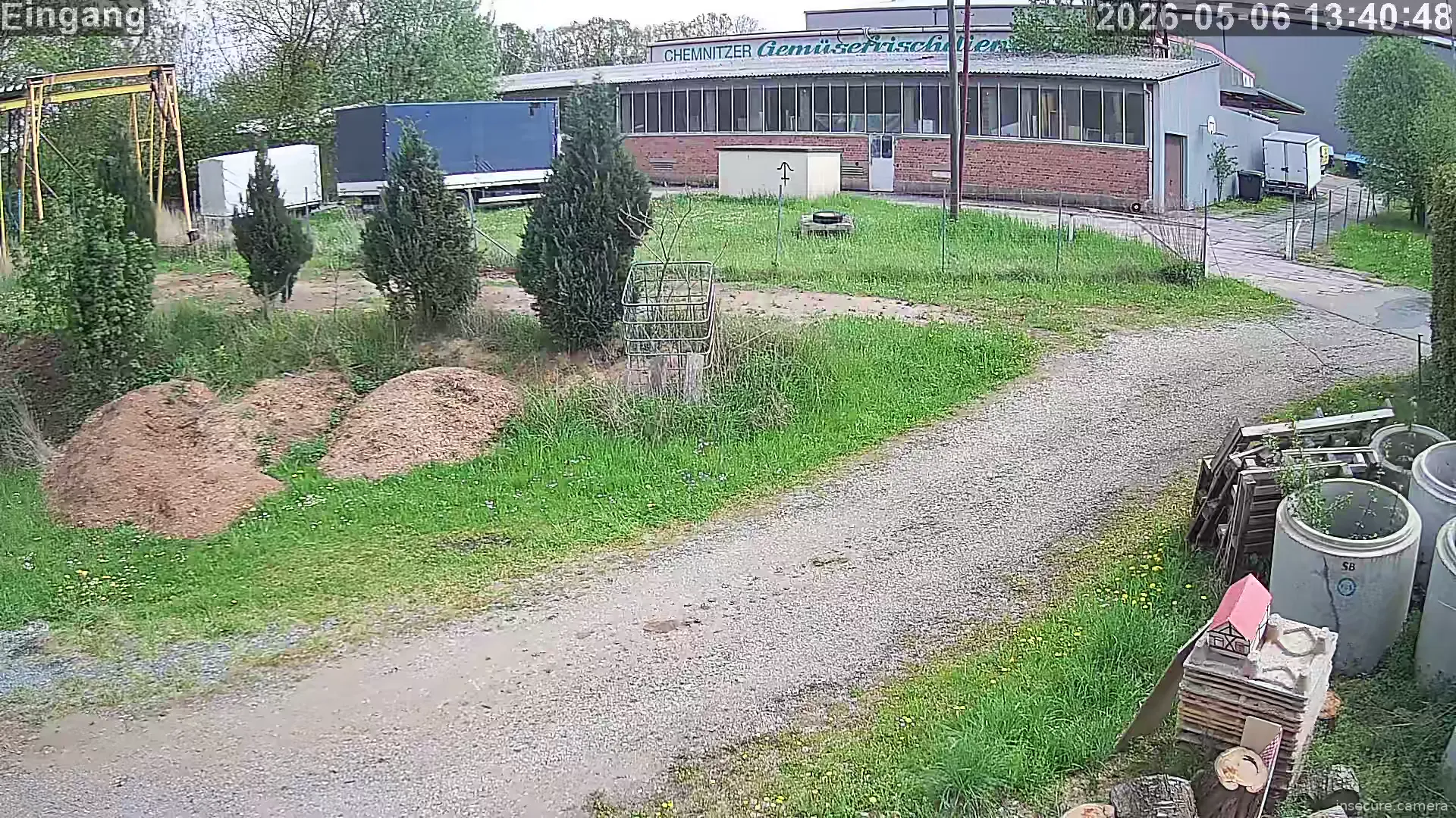 Camera in Germany