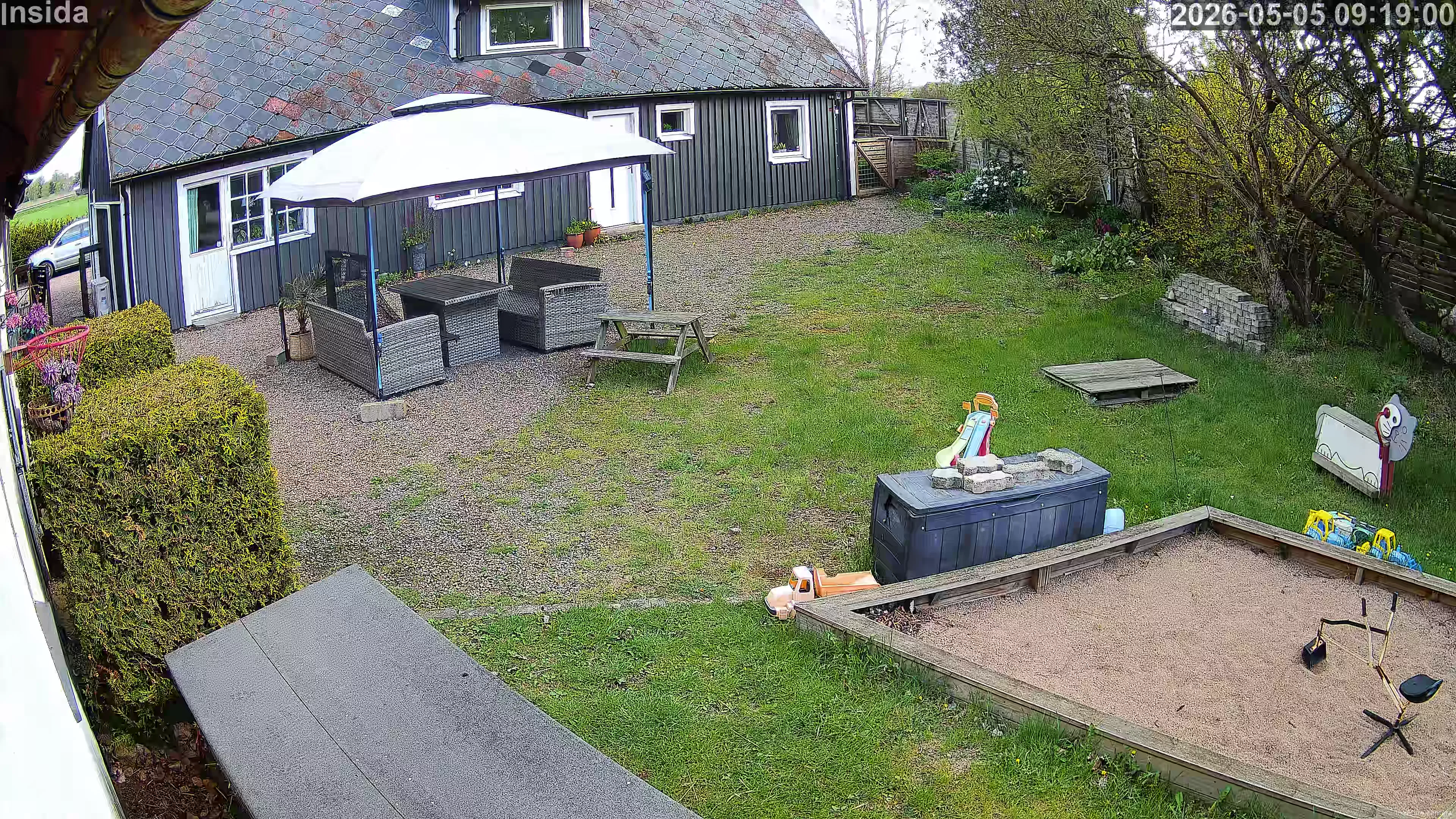 Camera in Sweden